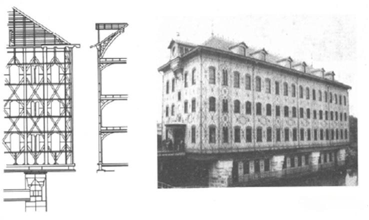 História do desenvolvimento de estruturas de aço em edifícios multi-altos
